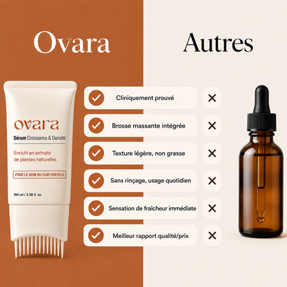Sérum Capillaire Ovara